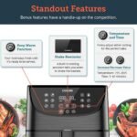 COSORI AirFryer CP137 AF Features
